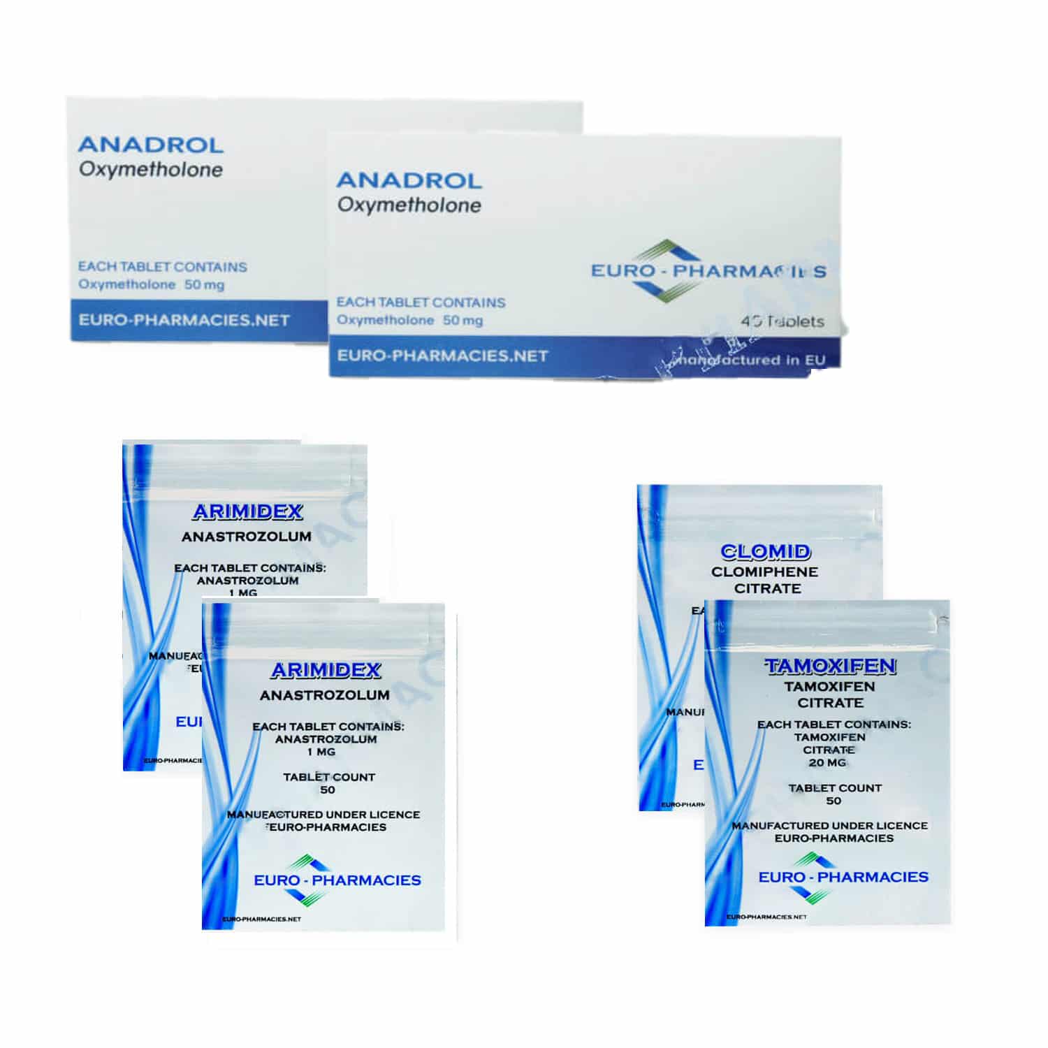 Anadrol Pack Euro Pharmacies