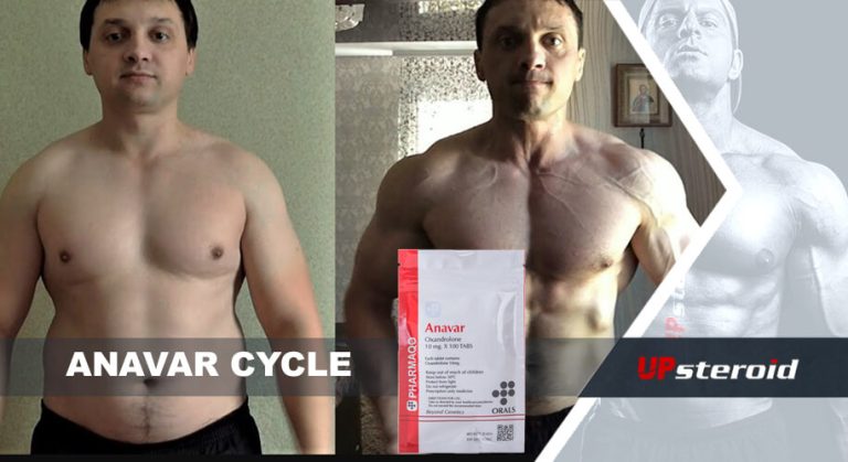 επάνω στο ιστολόγιο κύκλος anavar